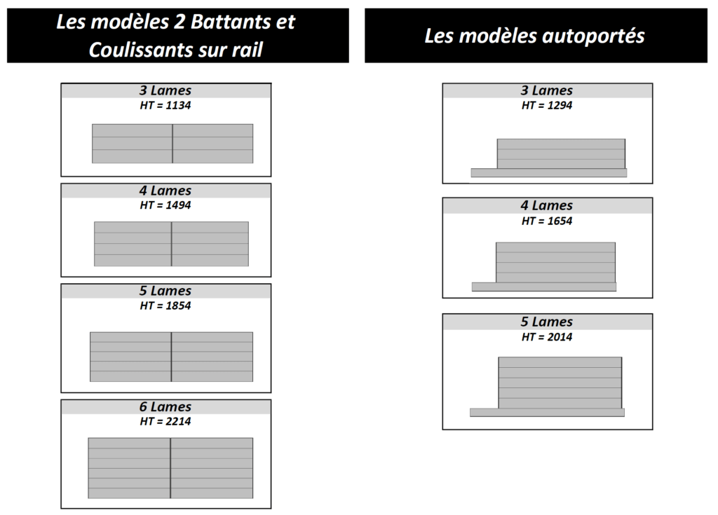 abm360-art-et-portails-evreux